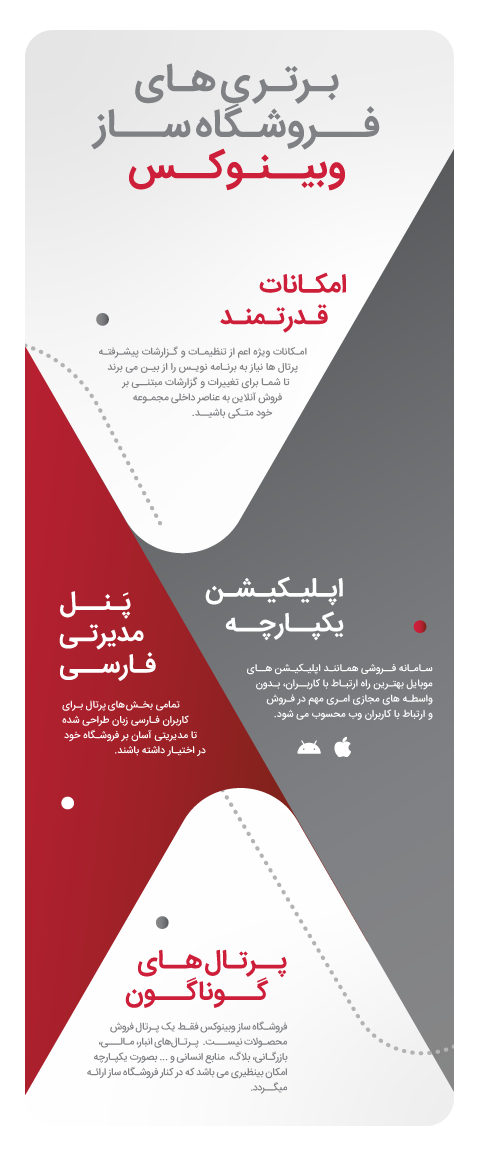 Webinux Shop Info Graphic