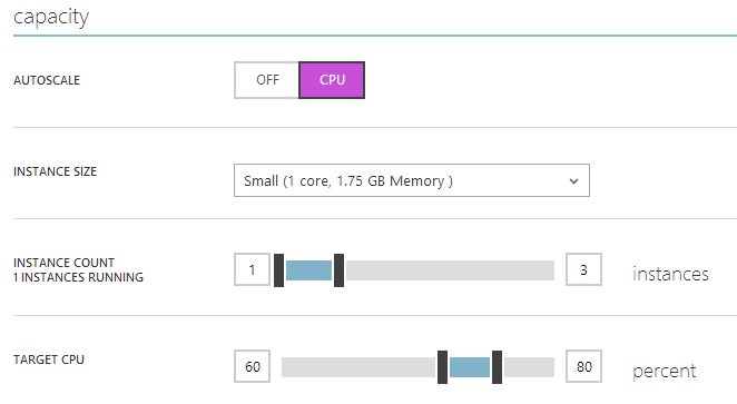 همه چیزی که درباره Windows Azure باید بدانید