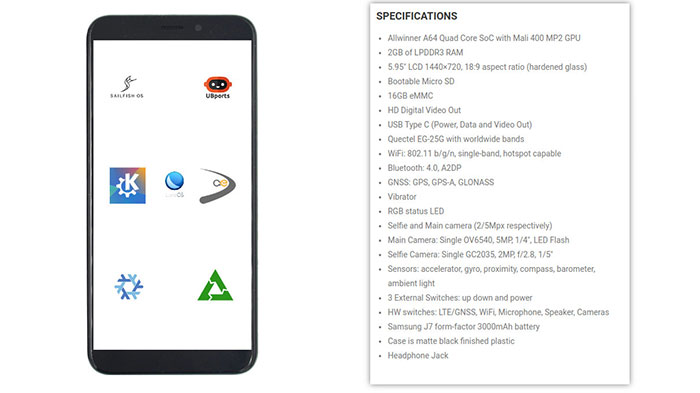 گوشی هوشمند ۱۵۰ دلاری PinePhone با سیستم‌ عامل لینوکس رونمایی شد 