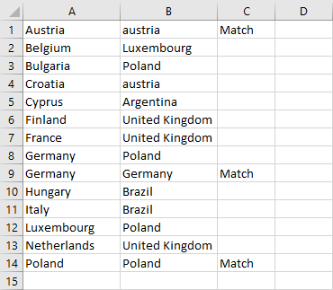 مقایسه دو ستون در اکسل