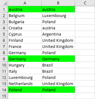 مقایسه دو ستون در اکسل