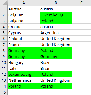مقایسه دو ستون در اکسل