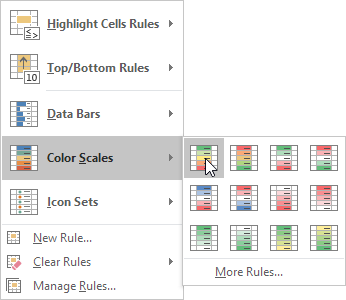 مقیاس های رنگی Color Scales در اکسل