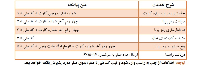 دریافت رمز پویا (رمز دوم یکبار مصرف) برای همه بانک ها 