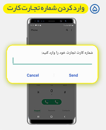 دریافت رمز پویا (رمز دوم یکبار مصرف) برای همه بانک ها 