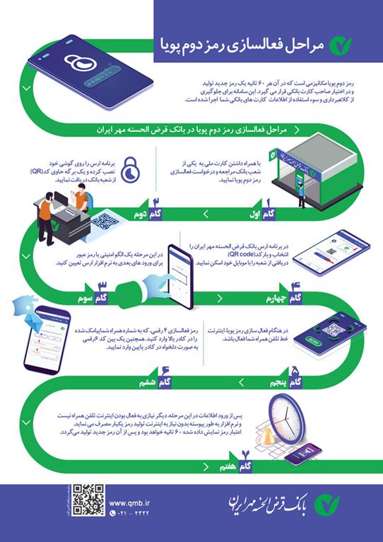 دریافت رمز پویا (رمز دوم یکبار مصرف) برای همه بانک ها 